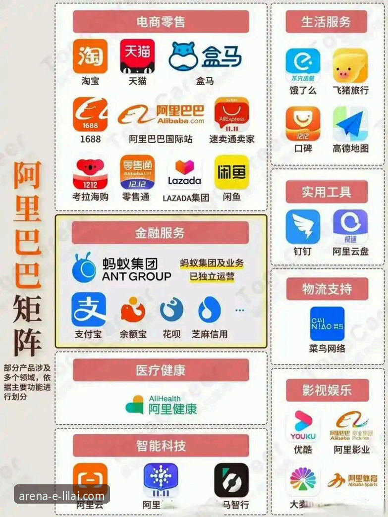 利来体育最新版本App vs. 传统体育平台：一次沉浸式体验的深度对比