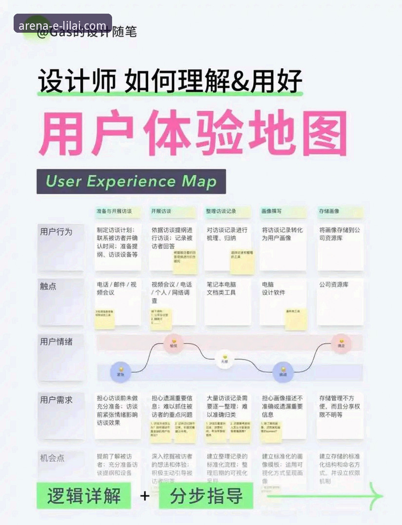 利来体育注册全流程深度分析：平台特性、操作指南与用户体验全面解析