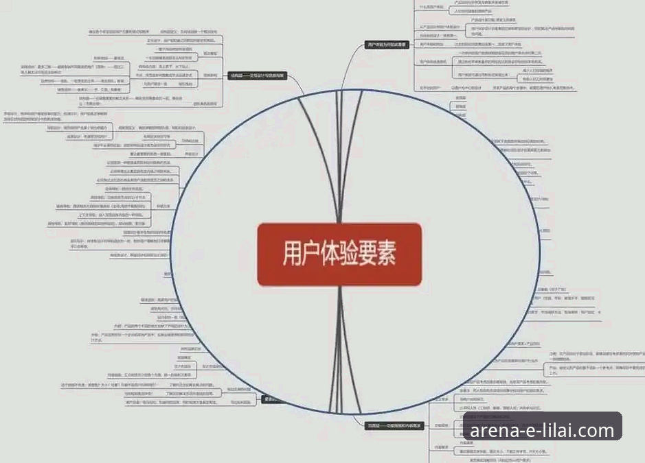 利来体育注册全流程深度分析：平台特性、操作指南与用户体验全面解析