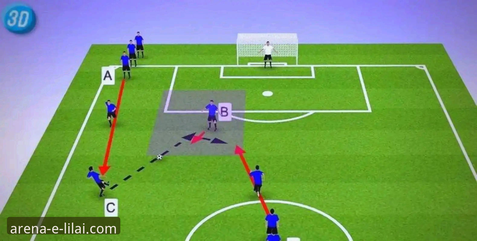 3个关键视角，深度解析阿根廷5-0大胜背后的战术与传承